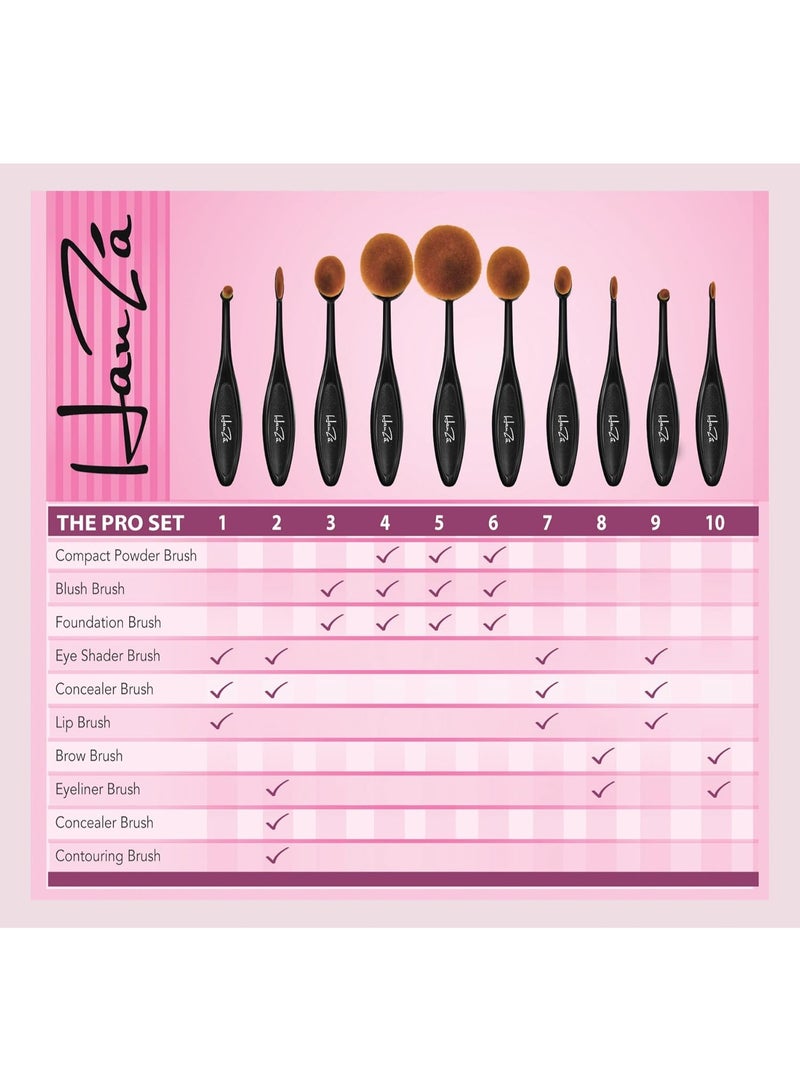 HANZA Makeup Brushes - 10 PIECE Professional Oval Makeup Brush Sets For Powder, Blush, Foundation, Concealer, Eyeliner, Eye Shadow, Etc. Easily Blends and Contours Cosmetics - Image 3